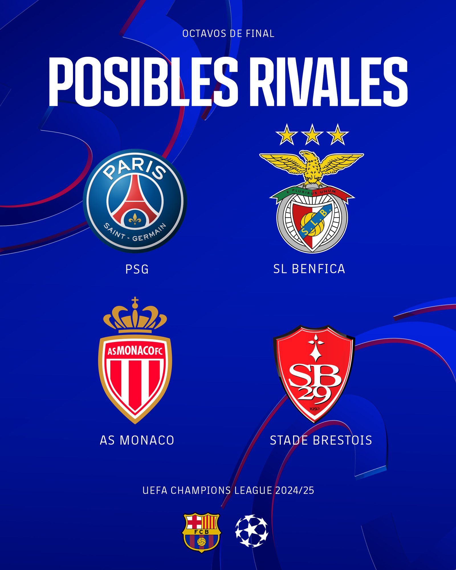 Posibles rivales FC Barcelona